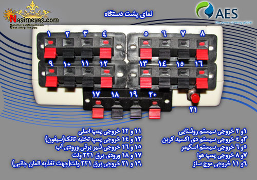 دستگاه کنترلر هوشمند آکواریوم مدل AR-C-100 پلنت آبنوس الکترونیک
