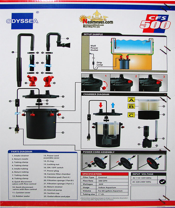 فروش فیلتر سطلی CFS-500 ادیسه