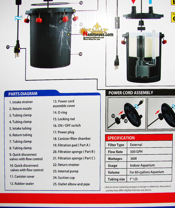 CFS 500 ادیسه