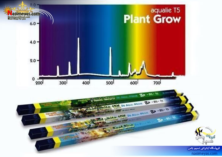 Aqua Medic Plant Grow T5