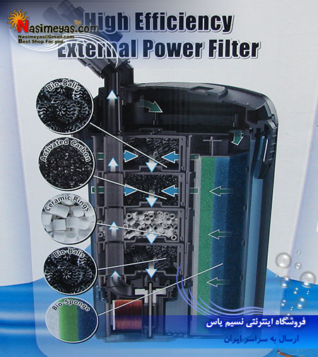 فروش فیلتر سطلی Filter External Hailea HT-30