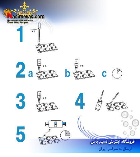 روش تست سیلکات سیچم , Seachem sio2