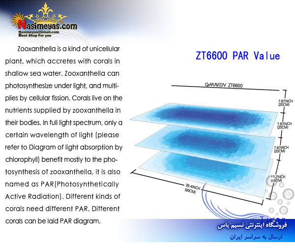 zetlight Aquarium LED system ZT 6600 A