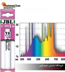 مهتابی سولار کالر آلترا صورتی پلنت T5 جی بی ال