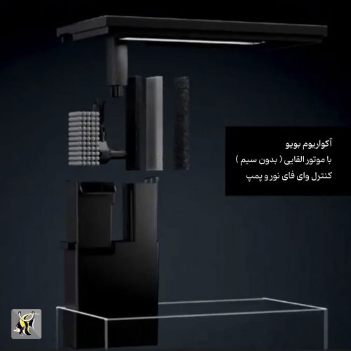 آکواریوم GR-Mini بویو