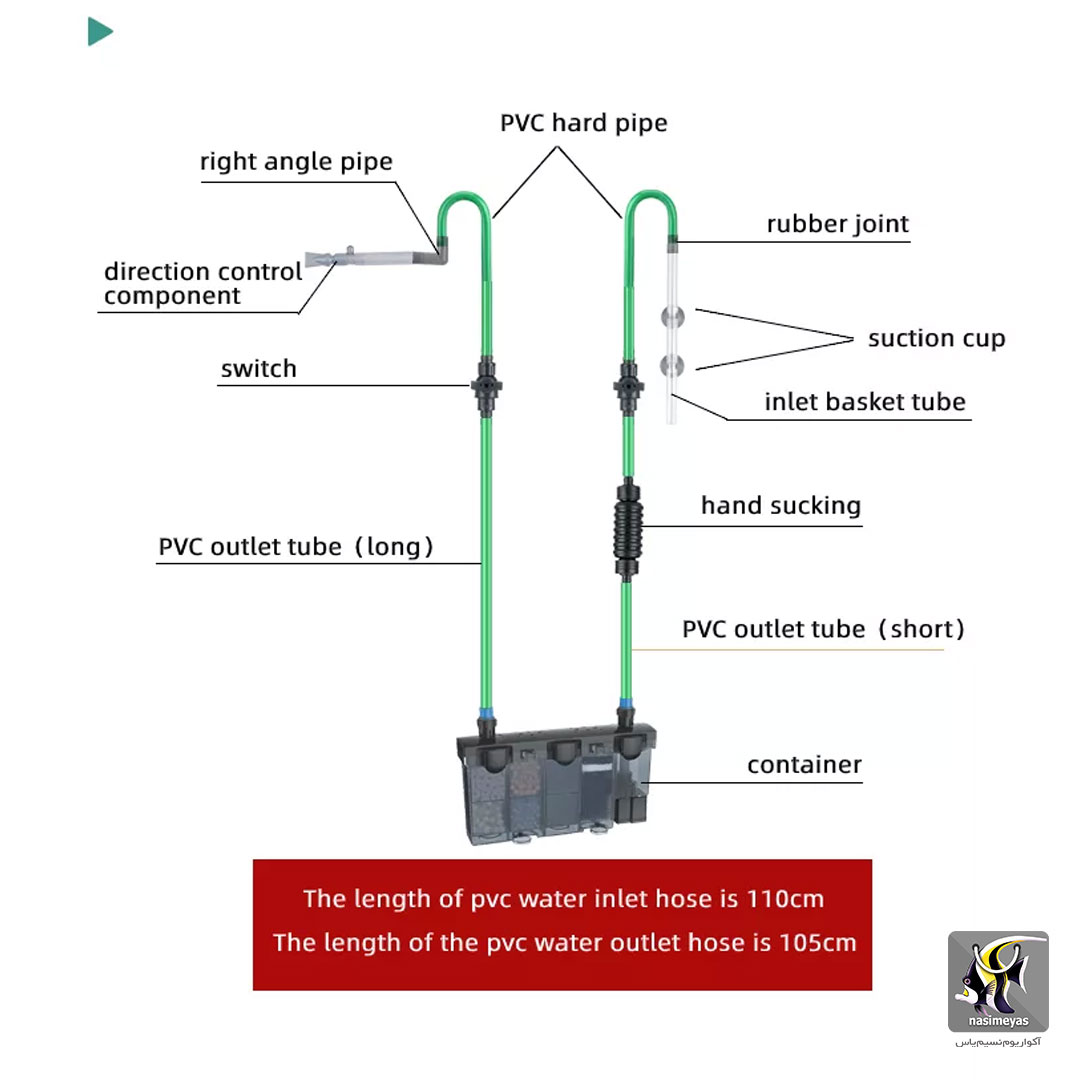 فیلتر سطلی هنگان تصفیه آب آکواریوم AE-500 جنکا