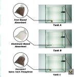رزین پلیمری ضد فسفات نانو تک فسفر مکس اسپکت
