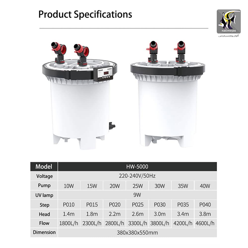 مشخصات فیلتر سطلی با کنترلر و یو وی مدل HW-5000 سان سان