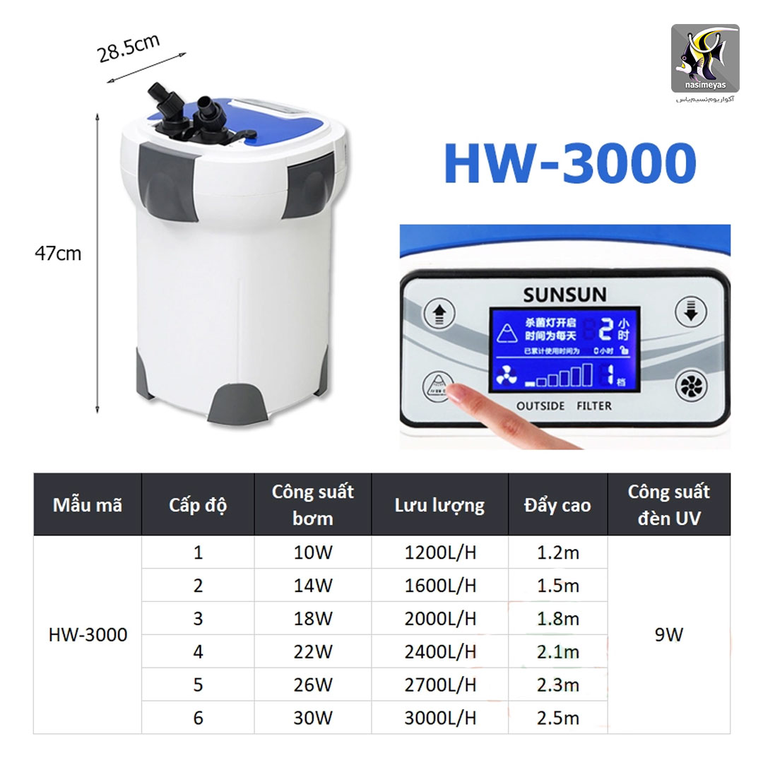 مشخصات فنی فیلتر سطلی آکواریوم HW-3000 سان سان