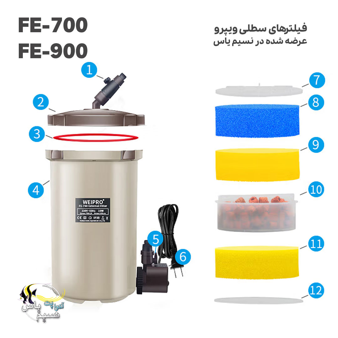 فیلتر سطلی با پمپ اکسترنال EF-700 ویپرو